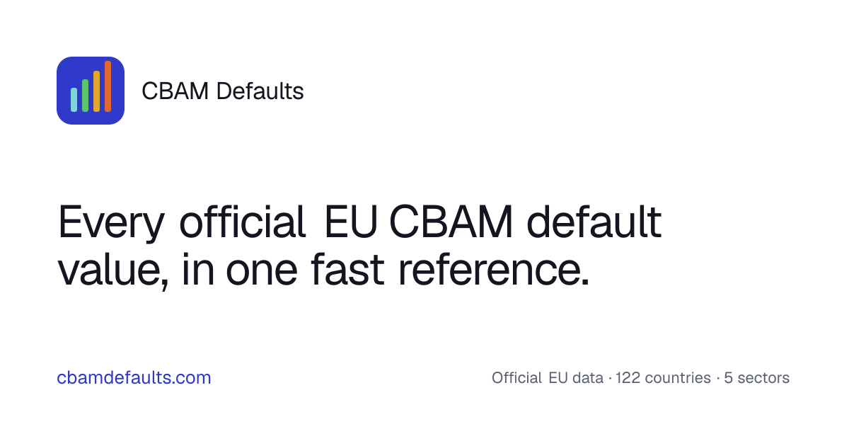 Is my commodity code in CBAM scope? EU now, UK 2027